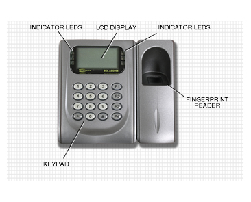 fingerprint reader