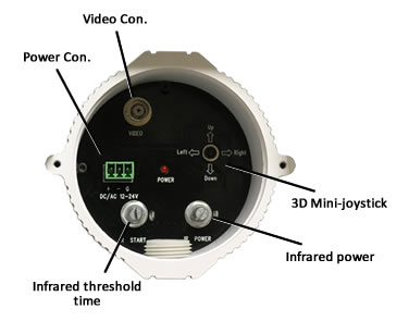 Varifocal Lens