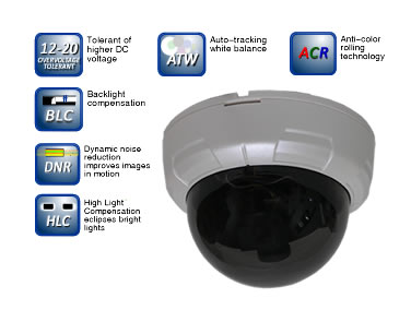 pro full size SDI cctv camera