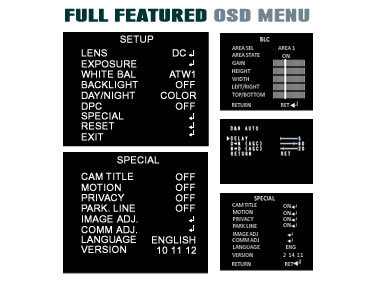 SMART infrared control technology