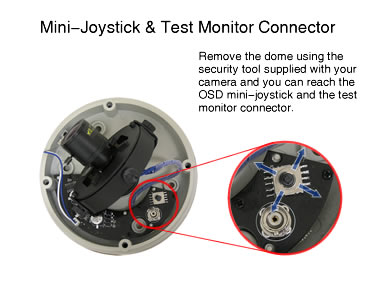 Backlight Compensation Controls