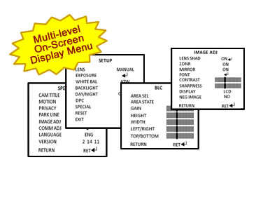 3D orbital bracket allows placement on 
          virtually any vertical, horizontal, or oblique surface