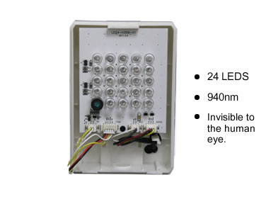 INVISIBLE INFRARED LEDs