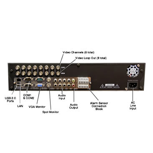 Nubix HDX series works equally well with a PC or MAC computers