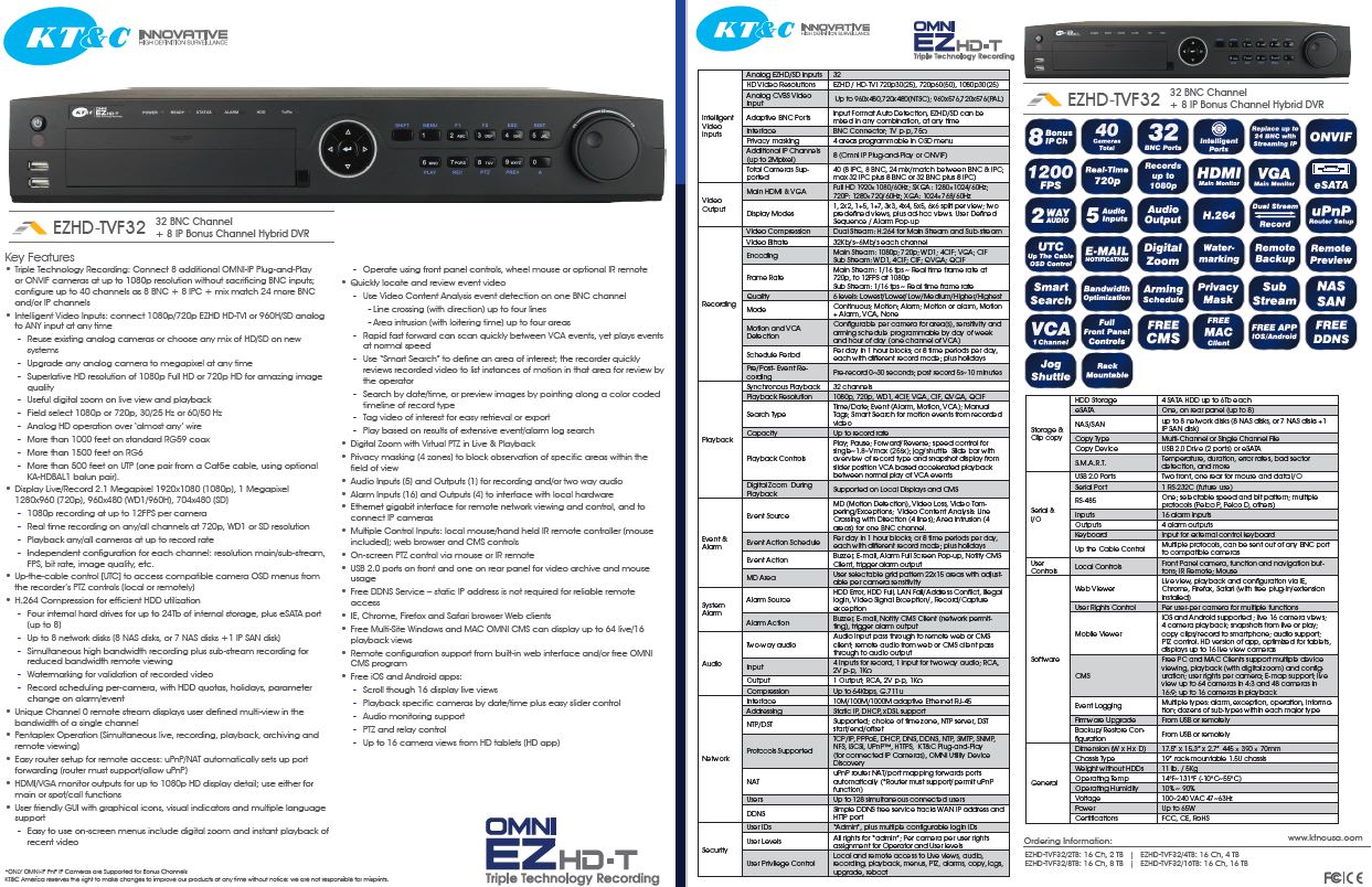 Spec Sheet image for the KT NVR