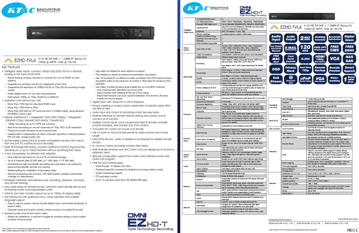 Spec Sheet image for the KT NVR