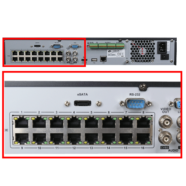 Close-up of various connectors on back of KTp4Px4 unit