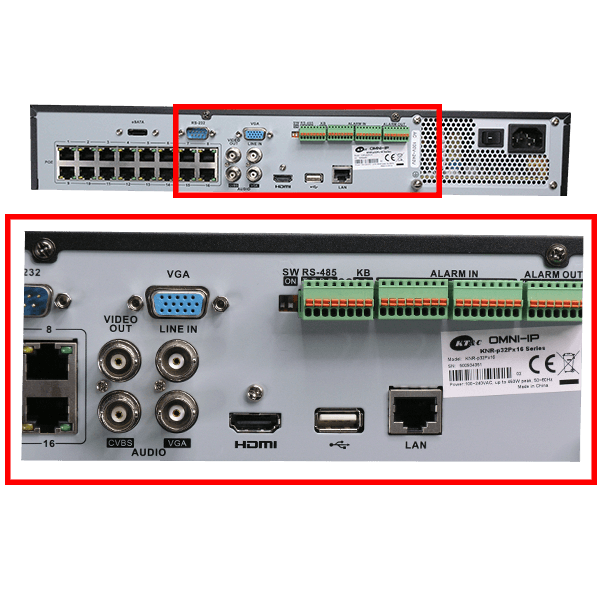 Close-up of various connectors on back of KTp4Px4 unit